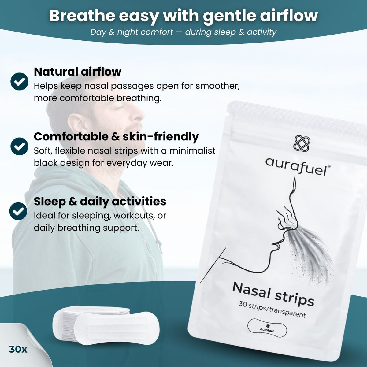 Nasal strips transparent
